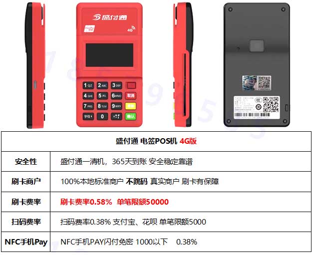 如何使用線上POS機？ 